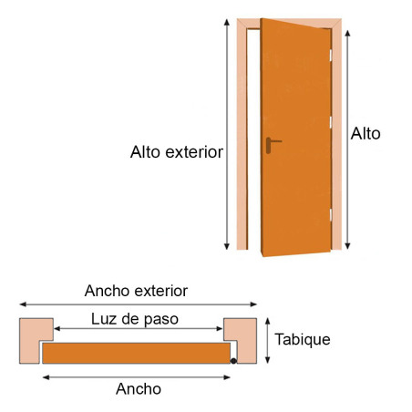 Puerta Placa Pino Marco Chapa X Doble Aleta Valentinuz