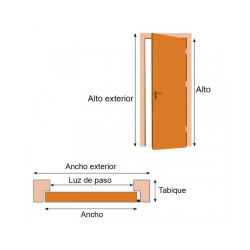 Puerta Nexo Deluxe Style inyectada 5 tableros 80cm - DS500 (Izquierda)