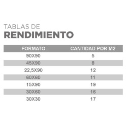 Tuerca para sistema de nivelación 40 unidades